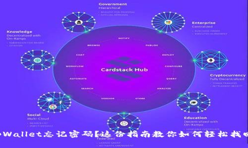 tpWallet忘记密码？这份指南教你如何轻松找回！