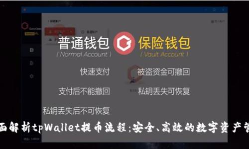 全面解析tpWallet提币流程：安全、高效的数字资产管理