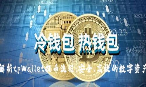 全面解析tpWallet提币流程：安全、高效的数字资产管理
