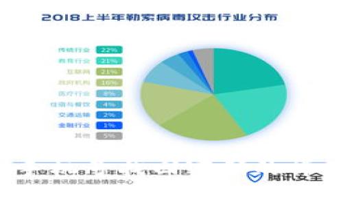 tpWallet：手机号找回密码的详细步骤指南