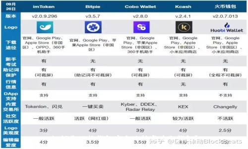如何将TP热钱包安全地转变为冷钱包？