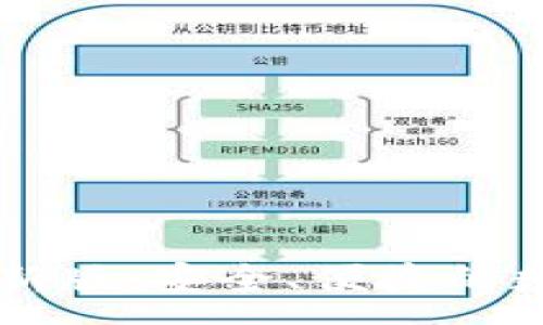:
极速钱包下载最新版：安全、便捷的数字资产管理平台