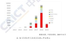 tpWallet节点的功能与操作详