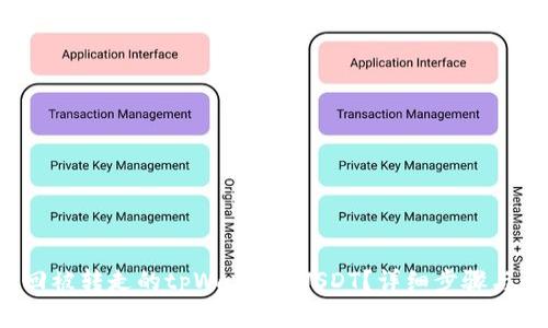  如何找回被转走的tpWallet USDT？详细步骤与解决方案