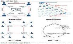深入解析欧易交易平台与