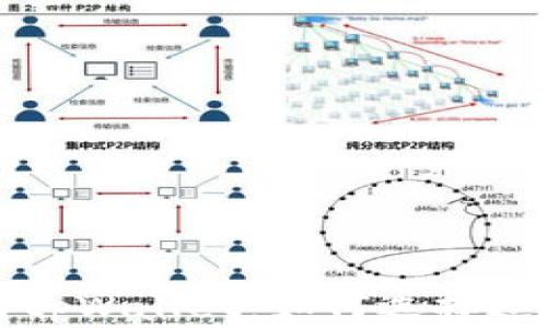 
深入解析欧易交易平台与tpWallet：如何选择适合你的数字资产管理工具