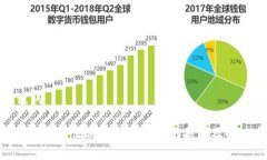 和关键词: 华为手机无法创