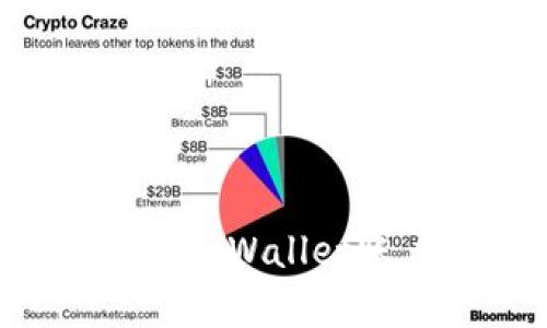 如何轻松注册tpWallet账户：完整指南