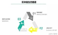 如何在tpWallet上顺利创建一个EOS账号