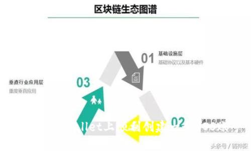 如何在tpWallet上顺利创建一个EOS账号