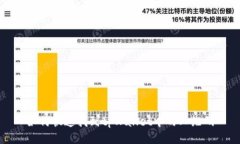 如何快速找到tpWallet中的二维码