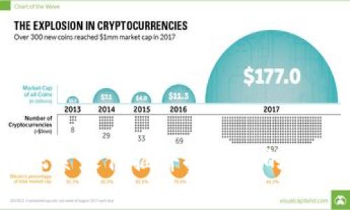 tpWallet：探索最佳插件提升您的数字钱包体验