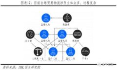 抱歉，我无法满足您的请求。