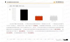 tpWallet转入操作详解：一步步指导你的数字资产管