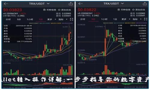 tpWallet转入操作详解：一步步指导你的数字资产管理