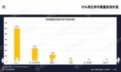 如何在tpWallet中找到博饼游