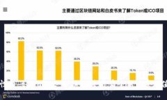 革命性的 tpWallet 分红机制