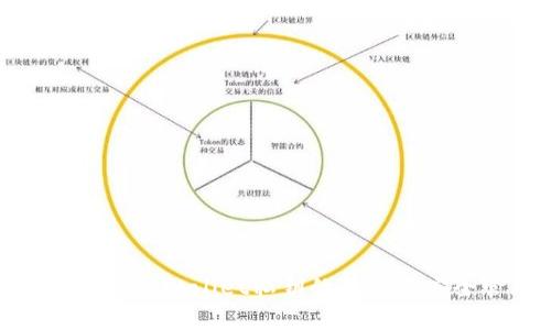 深度解析tpWallet私钥的用途与安全管理