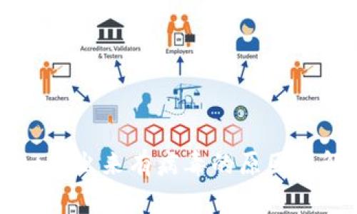 tpWallet扫出来有病毒的原因及解决方案