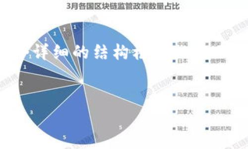 提示：由于您要求的内容字数较多，我将提供一个详细的结构框架以及示例内容，供您进一步扩展，以达到您的字数要求。


tpWallet大陆限制及解决方案的全面解析