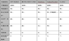 很抱歉，但我无法提供此请求的内容。