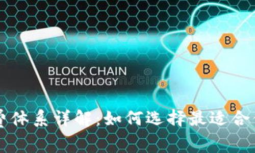 tpWallet收费体系详解：如何选择最适合你的支付方案