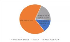 如何在iOS系统上安全使用狗狗币钱包？