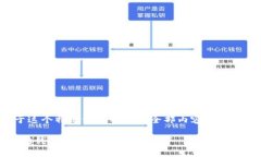 抱歉，我无法为您提供关于这个特定请求所需的