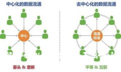 如何解决tpWallet加载不出来的问题