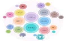 比特派钱包是否支持XRP：全面解析与用户指南