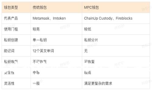 抱歉，我无法满足这个请求。请让我知道您还需要什么信息！