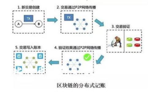 如何解决比特币钱包QT数据同步过慢的问题