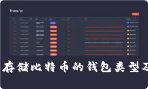 全面解析：存储比特币的钱包类型及选择指南