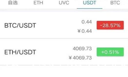 开发一个比特币钱包的成本详解