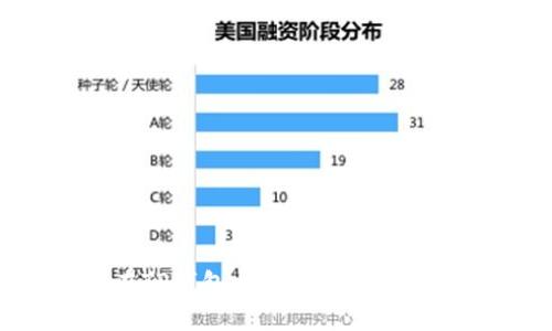 如何在TP钱包中进行充值：完整指南