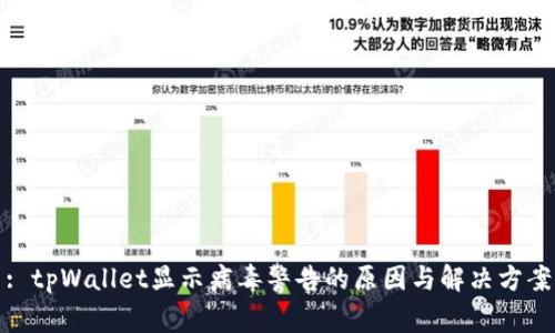 : tpWallet显示病毒警告的原因与解决方案