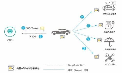 探索 T P 钱包：数字货币管理的智能助手