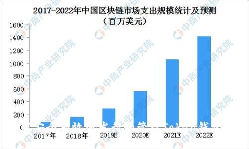 如何安全有效地发行和管理Token钱包App