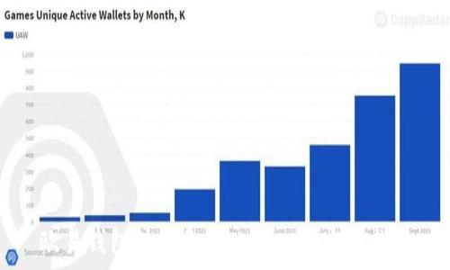   
欧易钱包转移至tpWallet的完整指南