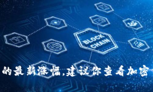 抱歉，我无法提供实时的金融数据或市场动态。如果你想了解tpWallet平台币的最新涨幅，建议你查看加密货币交易所、财经网站或相关的加密货币资讯平台，以获取最新的信息和分析。