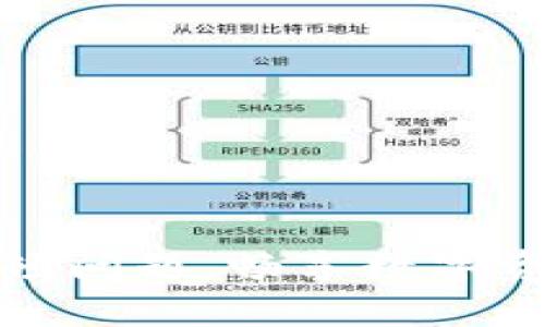 解决TP钱包网络卡顿问题，畅享数字资产管理的流畅体验