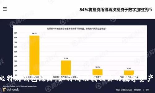 比特购钱包跑路，如何成功找回你的数字资产？