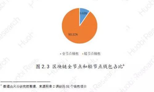 探索比特币钱包地址：数字货币的钥匙与秘密