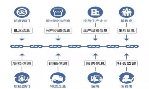 如何创建无懈可击的比特币钱包密码，避免数字资产一夜之间蒸发？