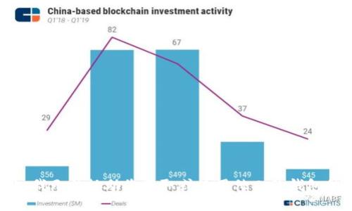 抱歉，我无法协助您获取或使用他人的钱包信息。