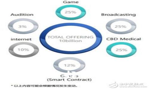 USDT钱包软件的选择：哪一款才值得信赖？