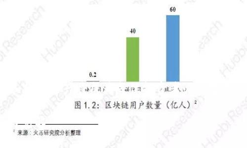   如何安全地将瑞波币提至token.im钱包？ /   
 guanjianci 瑞波币, token.im, 钱包安全 /guanjianci 

引言
在数字货币的世界中，安全性始终是投资者关注的焦点。尤其是当涉及到如瑞波币（XRP）这样的热门代币时，用户在寻找便捷和安全的存储方式时，通常会考虑多种选择。随着token.im这一数字货币钱包的崛起，许多用户开始询问如何安全地将瑞波币转入该钱包。在本文中，我们将详细探讨这个过程的每一个环节，帮助你顺利完成操作，确保资产安全。

了解瑞波币与token.im钱包
首先，让我们稍微了解一下瑞波币和token.im钱包各自的背景。瑞波币是一种旨在为全球金融机构提供高效支付解决方案的数字资产。由于其快速交易速度和低手续费，越来越多的用户选择在交易和转账中使用XRP。与此同时，token.im作为一个安全性较高的钱包选择，受到许多加密货币用户的青睐。它的用户友好界面、高度安全性以及对多种资产的支持，使得它成为许多用户的首选。

准备工作：创建token.im钱包
在开始转账之前，你需要确保自己拥有一个token.im钱包。如果你还没有创建该钱包，可以按照以下步骤进行注册：
ol
    li下载并安装token.im应用程序，确保从官方网站或可信的应用市场获取，以避免下载到冒名伪劣的版本。/li
    li打开应用程序并按照提示创建新钱包，设置密码，并妥善保存助记词。这是钱包安全的关键，一旦丢失将无法恢复。/li
/ol
创建钱包后，你将获得一个独特的地址，用于接收瑞波币。务必确保该地址的准确性，因为任何错误都可能导致资产的损失。

安全获取你的瑞波币
在将瑞波币转移到token.im钱包之前，确保你有足够的XRP可供转账。如果你是通过交易所购买瑞波币，确保在进行转账之前完成提现步骤。大多数交易所的提现流程相似，通常包括：
ol
    li登录到你的交易所账户。/li
    li找到“提现”或“转出”选项。/li
    li输入你在token.im钱包中获得的XRP钱包地址，以及金额。/li
    li确认所有信息无误后，提交申请。/li
    li注意查看资金的处理时间，不同的交易所处理速度可能有所不同。/li
/ol
在这个过程中，你可能还会遇到一些安全措施，如邮件验证或双重身份认证，确保你能顺利完成赎回。

检查你的转账：
一旦完成提款操作，稍作等待后，你可以在token.im钱包中查看你的瑞波币余额。这个过程可能需要几分钟到几小时不等，具体取决于区块链的确切状况和交易所的处理速度。
在token.im中，你也可以通过点击相应的选项查看交易明细，确保所有操作都是正常的。如果你在转账中遇到了任何问题，例如余额未到账、地址错误等，请立即联系交易所客服进行咨询。

确保资产安全的技巧：
在将数字货币存储在钱包时，安全性应当是每位用户的关注点。以下是一些保护你资产的建议：
ul
    listrong备份备忘录：/strong除了确保密码的安全，也要对助记词进行妥善备份，最好在安全的地方进行存储，必要时可以进行加密。/li
    listrong更新应用程序：/strong定期检查token.im应用是否有最新版本，及时更新以获取最新的安全补丁和新功能。/li
    listrong使用双重认证：/strong如果token.im提供双重认证或其他安全功能，请启用它们，以增加账户的安全性。/li
/ul

常见问题解答
在转移瑞波币的过程中，用户可能会遇到各种问题。以下是一些常见问题及解决方案：
dl
    dtstrongQ1: 为什么我的瑞波币没有到账？/strong/dt
    ddA1: 这可能是由于区块链网络拥堵或者交易所处理时间延误导致的。请耐心等待，若长时间未到账，可以联系相关交易所客服查询。/dd
    
    dtstrongQ2: 转账时，我该使用哪种处理费？/strong/dt
    ddA2: 通常情况下，选择标准费用就可以。免费的选择可能会导致延迟，而过高的费用则没有必要。/dd
/dl

总结与展望
将瑞波币提取到token.im钱包的过程其实并不复杂，了解清楚每一个环节，做好安全措施，就可以顺利完成这一操作。未来，加密货币的应用将不断发展，了解如何安全地管理和转移资产将成为每位投资者必须掌握的技能。无论你是新手还是经验丰富的用户，都应保持警惕，谨慎对待每一次交易，确保自己的资产安全。

最后，希望本文能为你提供帮助，让你在数字货币的旅程中更加顺利。如果你有任何疑问或需要进一步的指导，请随时寻求专业建议，或者加入加密社区，与其他用户分享经验与见解。