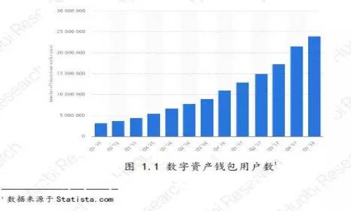 比特币钱包真的能够帮你记账吗？