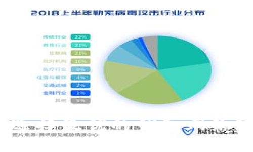 在变化的数字时代，如何选择最优的钱包网络？HECO的优势与挑战揭秘