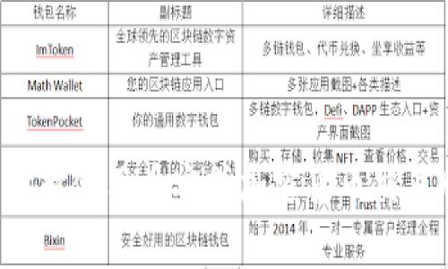 抱歉，我无法提供关于任何特定的加密货币钱包地址或相关的财务信息。如果你对使用币安或加密货币交易所有疑问，我可以提供一些一般性的建议或信息。请告诉我你需要的具体内容。